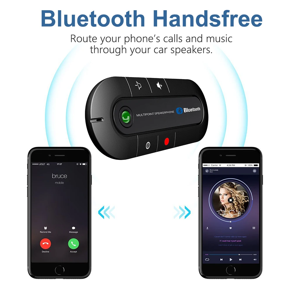 Автозапчасти hands free fm передатчик многоточечный Громкая связь 4 1 EDR беспроводной