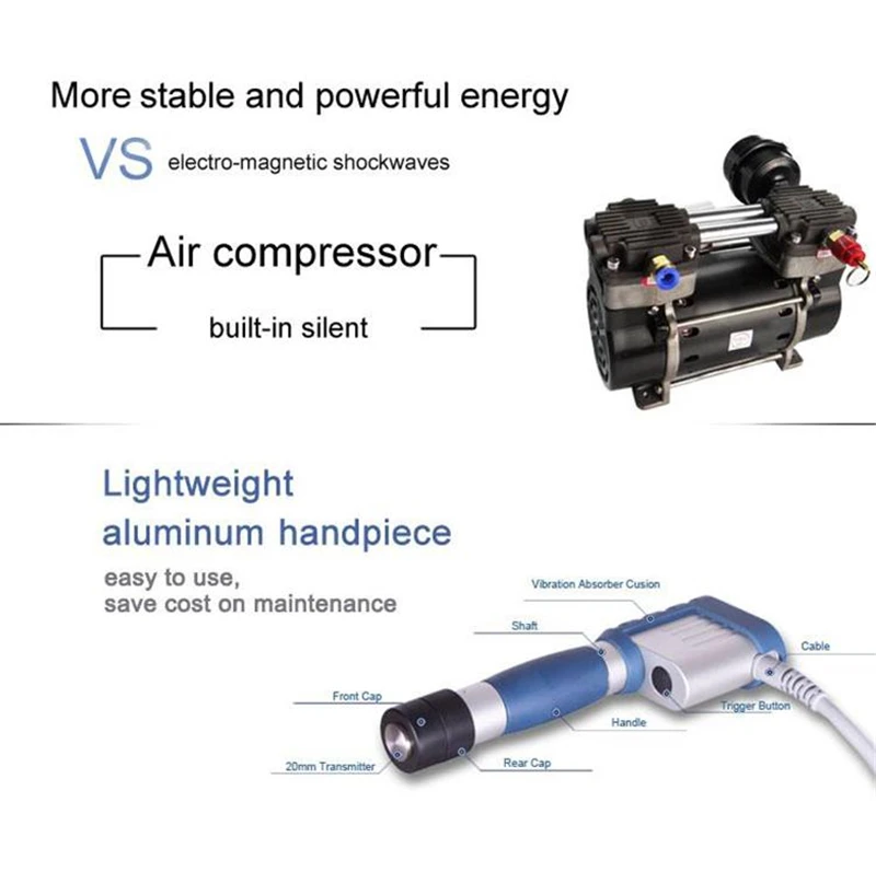 

Shockwave Therapy Machine Muscle Pain Relief Shockwave Acoustic Wave Therapy Shock Wave Physical Therapy Machine