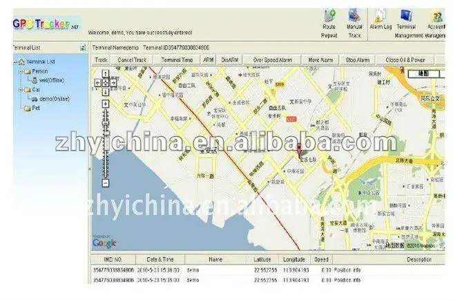 Gps трекер imei активным для веб-отслеживания программного обеспечения (www.gpstrackerxyz.com)