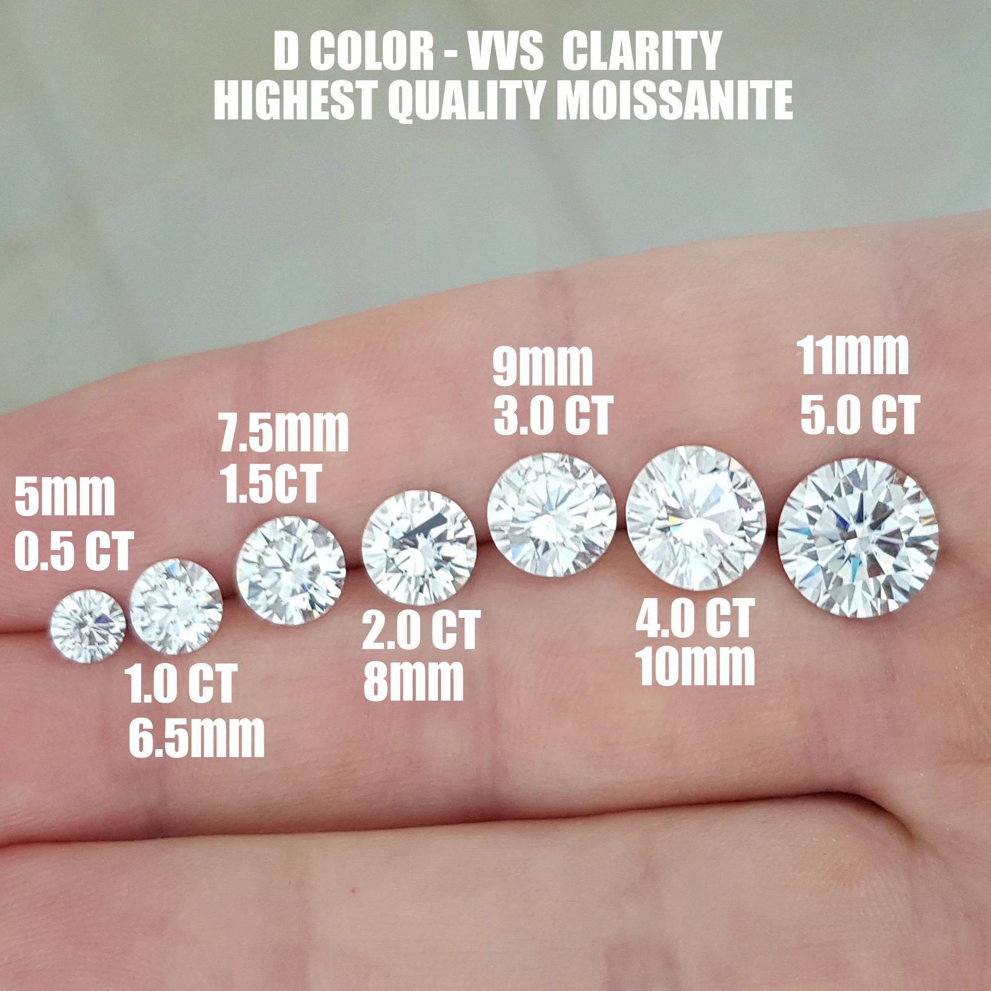 GEM'S BALLET 1.0Ct 6.5mm D Color Moissanite VVS Clarity Round Brilliant Cut Lab Grown Loose Stone for Engagement Ring Jewelry |