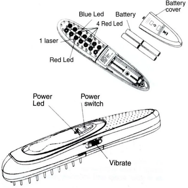Прямые волосы лазер синий и красный светодиодный массаж батареи Электрический отрицательные ионы