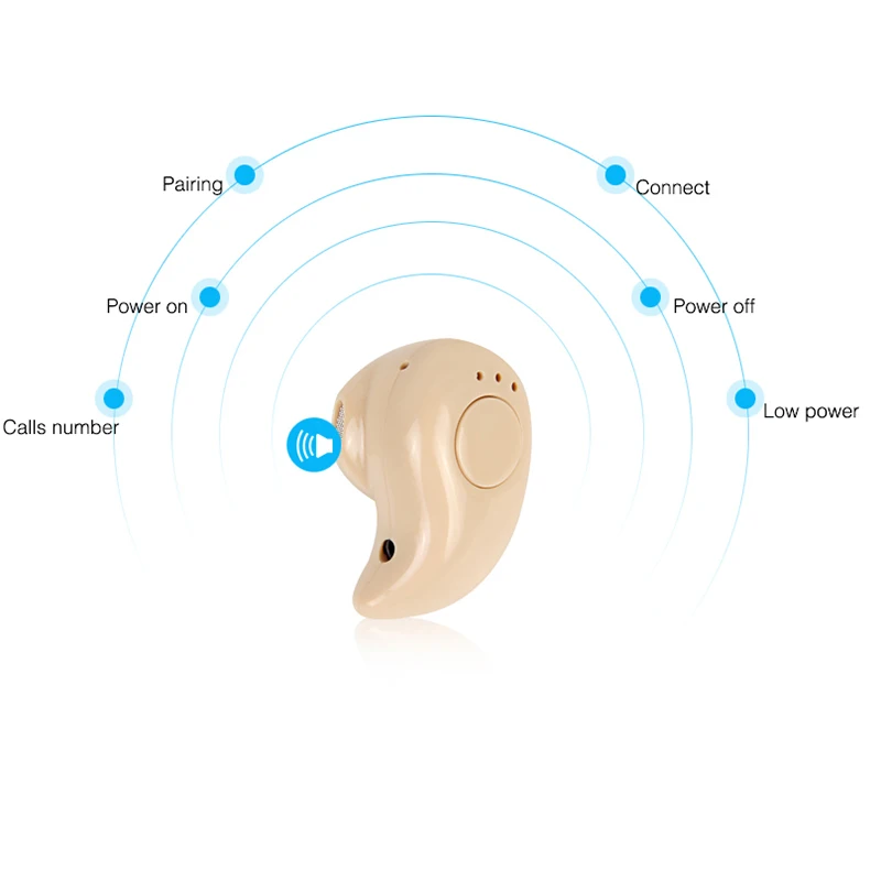 Мини Bluetooth наушники спортивные беспроводные 4 0 гарнитура ушной крючок с