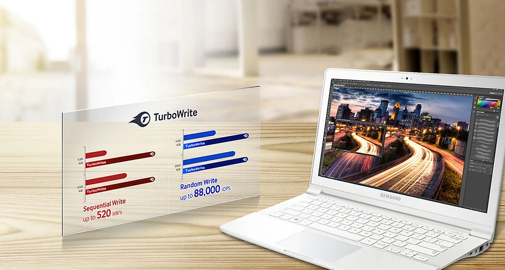 Samsung SSD M.2 850 EVO внутренний SSD 250 ГБ 500 1 ТБ M.2 твердотельный накопитель Жесткий Высокое Скорость для портативных ПК компьютер
