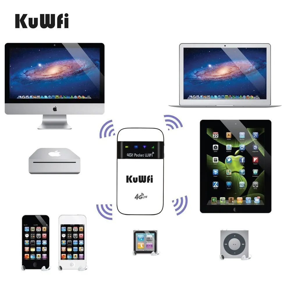 KuWfi 4G Wifi роутер 3g/4G LTE беспроводной для путешествий походная Wi Fi точка доступа мини - Фото №1