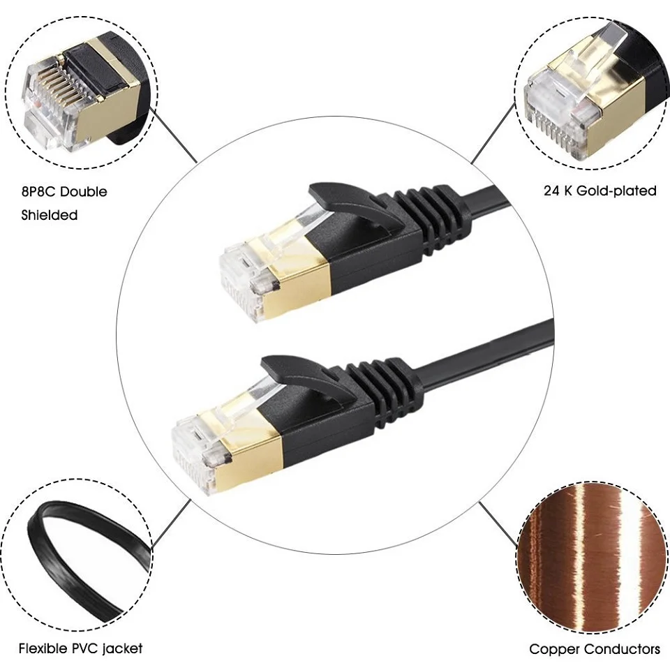 Ethernet Кабель CAT 7 плоский RJ45 FTP защищенный сетевой кабель Lan патч корд 1/2/3/5 м для ПК