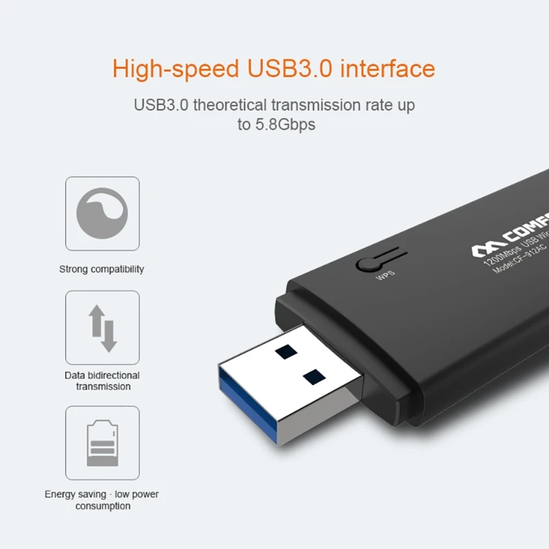 Двухдиапазонная беспроводная сетевая карта 1200M AC COMFAST 912AC usb беспроводной