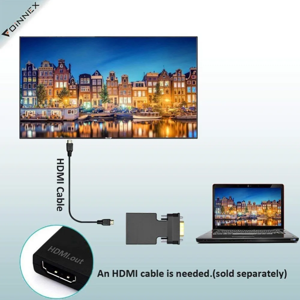 VGA в HDMI адаптер/конвертер с аудио (PC источник на ТВ/монитор разъемом) | Электроника