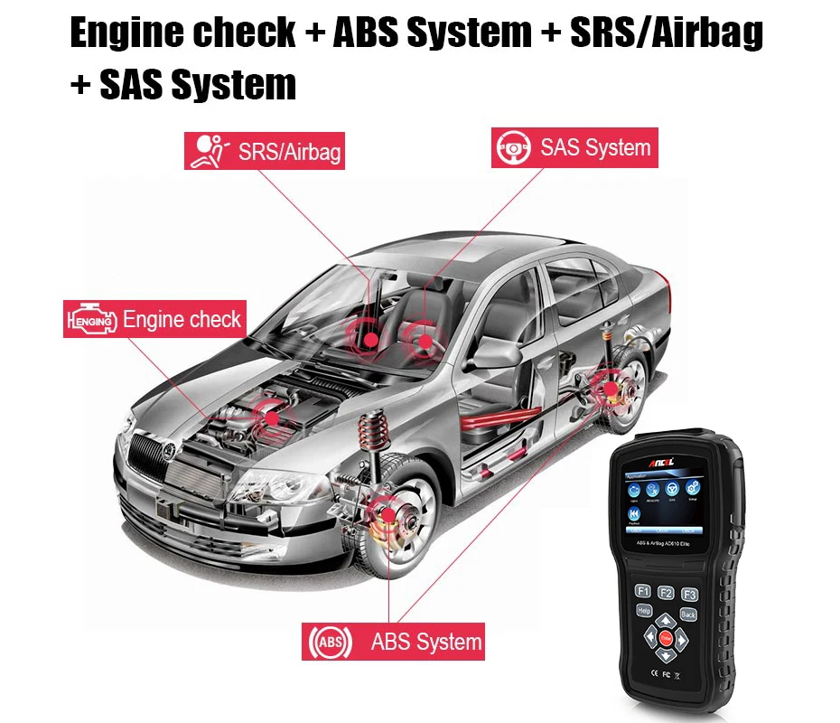 ANCEL AD610 OBD2 автомобильный сканер ABS подушка безопасности SAS автомобильный диагностический инструмент в португальский OBD2 Диагностика автомобиля обновление бесплатно