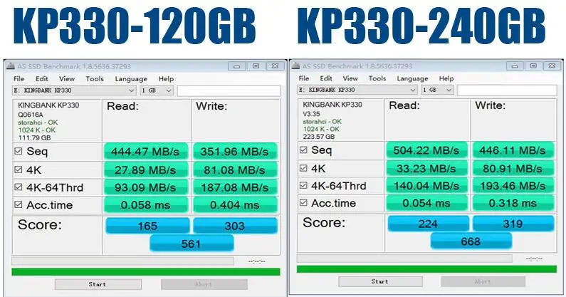 SSD SATA3 2,5 дюймов 128 ГБ 256 Гб жесткий диск HD HDD диск твердотельные диски внутренний SSD 128 ГБ 256 ГБ для ПК настольных ноутбуков