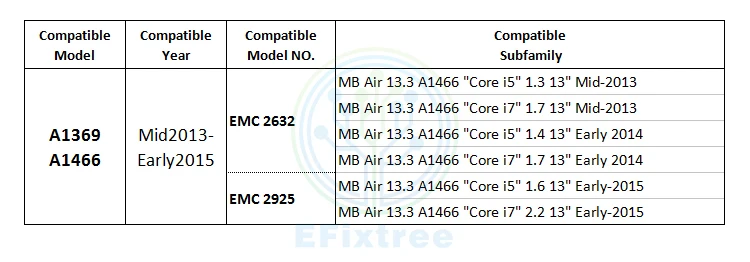 A1466 ЖК-дисплей для Apple Macbook Air 1" A1466 светодиодный экран в сборе 2013 год