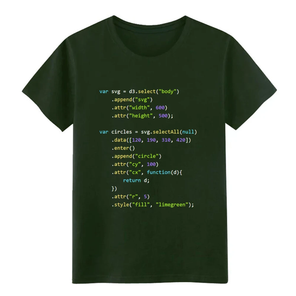 Мужская футболка d3.js program с принтом S XXXL тренд повседневная весенняя Стандартная
