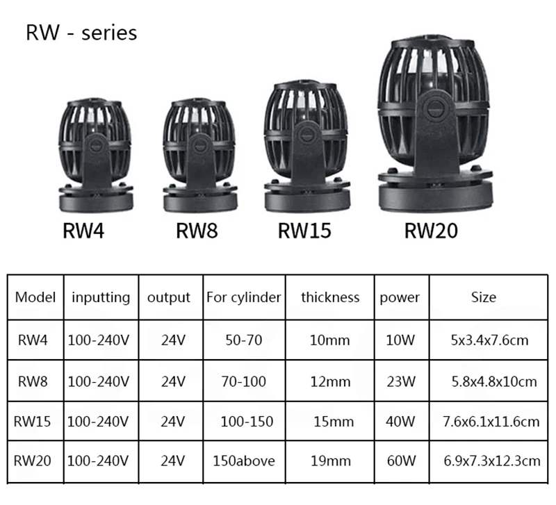 Jebao/Jecod 110~ 240V RW-4 RW-8 RW-15 RW-20 Коралл цилиндр насоса. Аквариумная волновая машина аквариумный насос