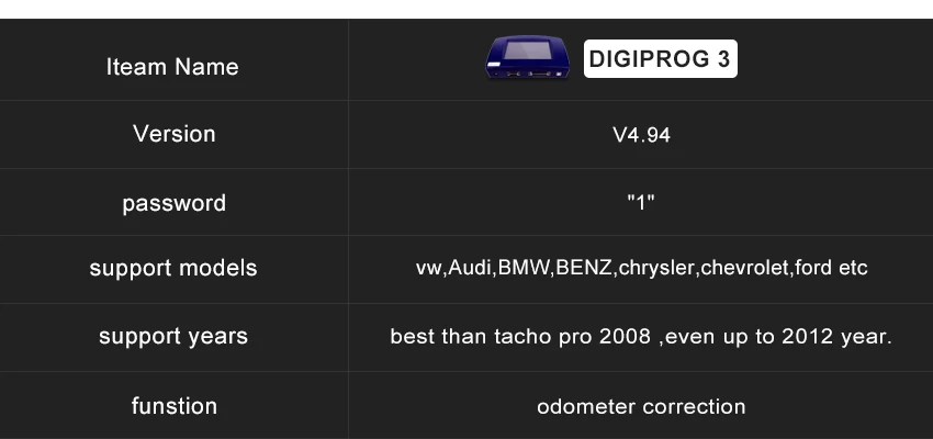 Лучший Digiprog III V4.94 Digiprog 3 с OBD2 ST01 ST04 кабель одометр коррекция инструмент OBD2 км изменение инструменты