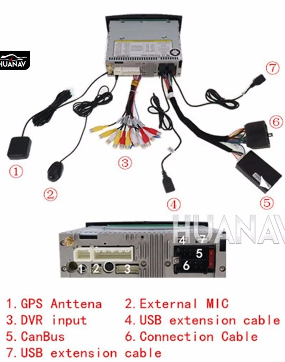 Автомобильный DVD плеер DSP с GPS навигацией для Renault Megane 2 Fluence 2002 2008 DIN радио