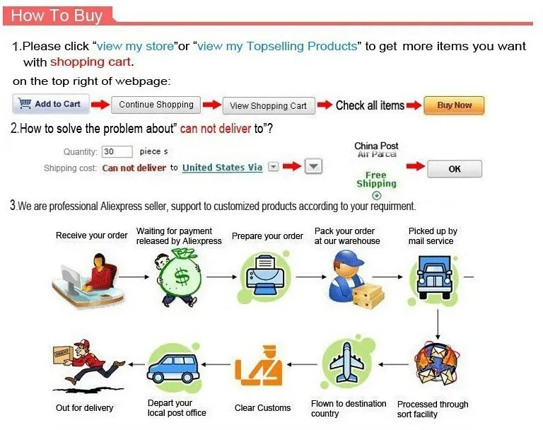 LD LINDA делла весенние элегантные макси платья женские с длинным рукавом Повседневные с цветочным принтом для отдыха вечерние платья в винтажном стиле длинное платье