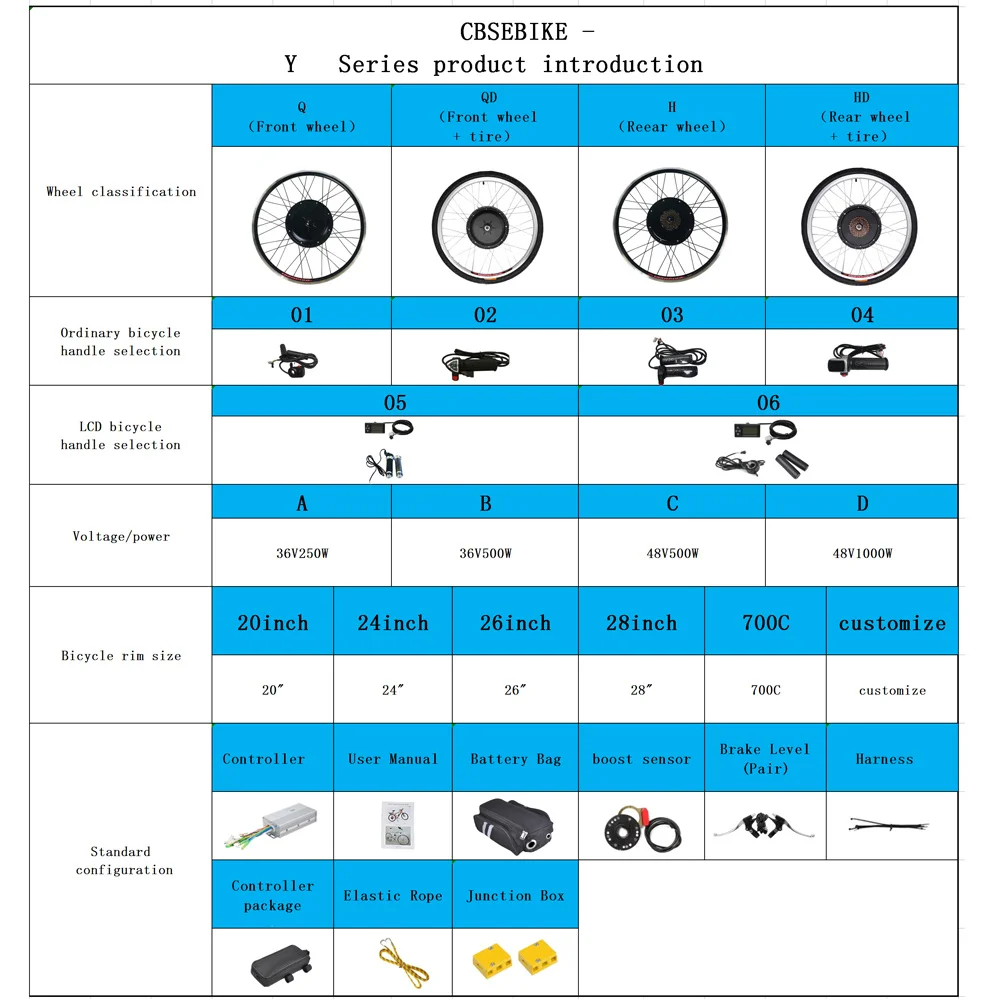 CBSEBIKE комплект рамы для электрического велосипеда 20 дюймов передних моторных