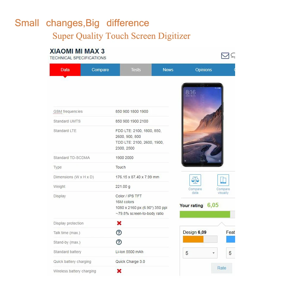 Оригинальный сенсорный экран Mi Max 3 10 шт. для Xiaomi Max3 MiMax3 дигитайзер сенсорная