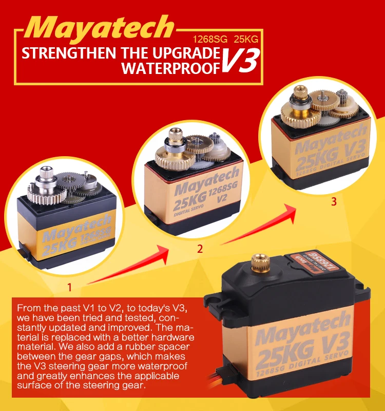 

Новинка Mayatech 1268SG V3 25 кг водонепроницаемый большой крутящий момент металлические зубья цифровой сервопривод может быть заменен на сервопри...