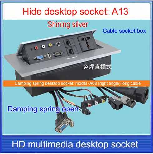 Настольная розетка/Скрытая/VGA аудиоразъем 3 5 HDMI USB сеть информационный блок RJ45 для