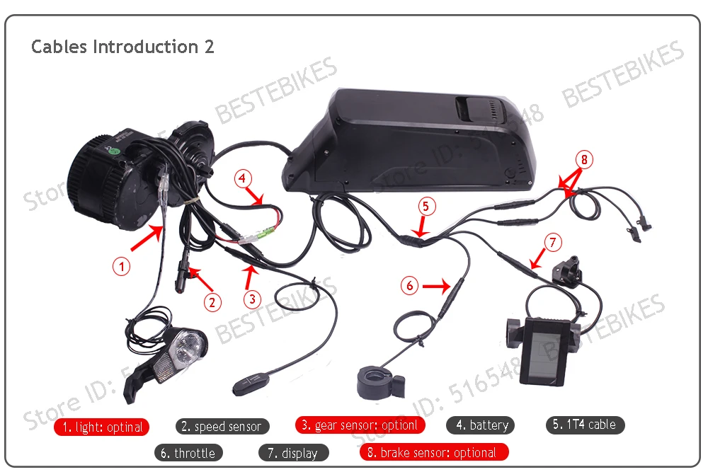Bestebikes тормозной датчик для двигателя bafang BBS01B BBS02B BBSHD мотор
