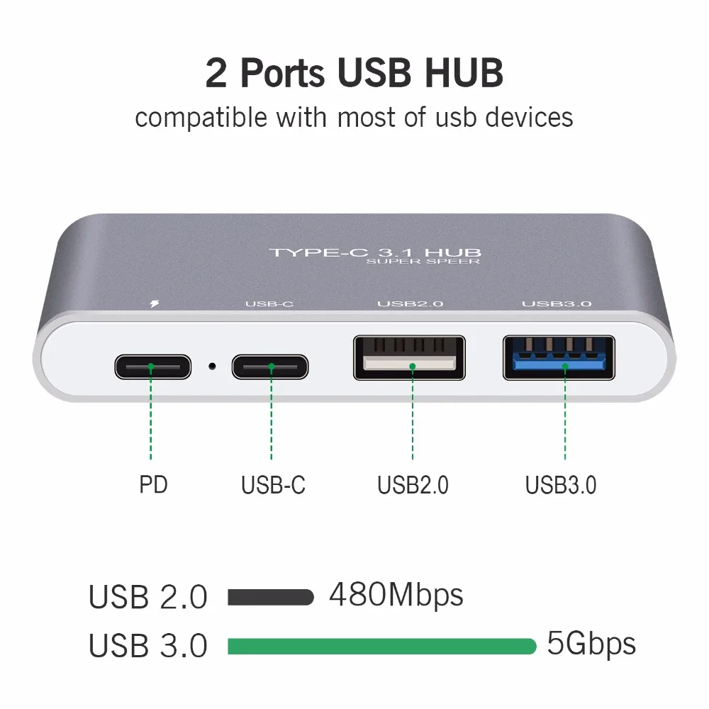 KuWFi 4 порта usb type C 3 1 многопортовый адаптер USB к 0 концентратор Металлический