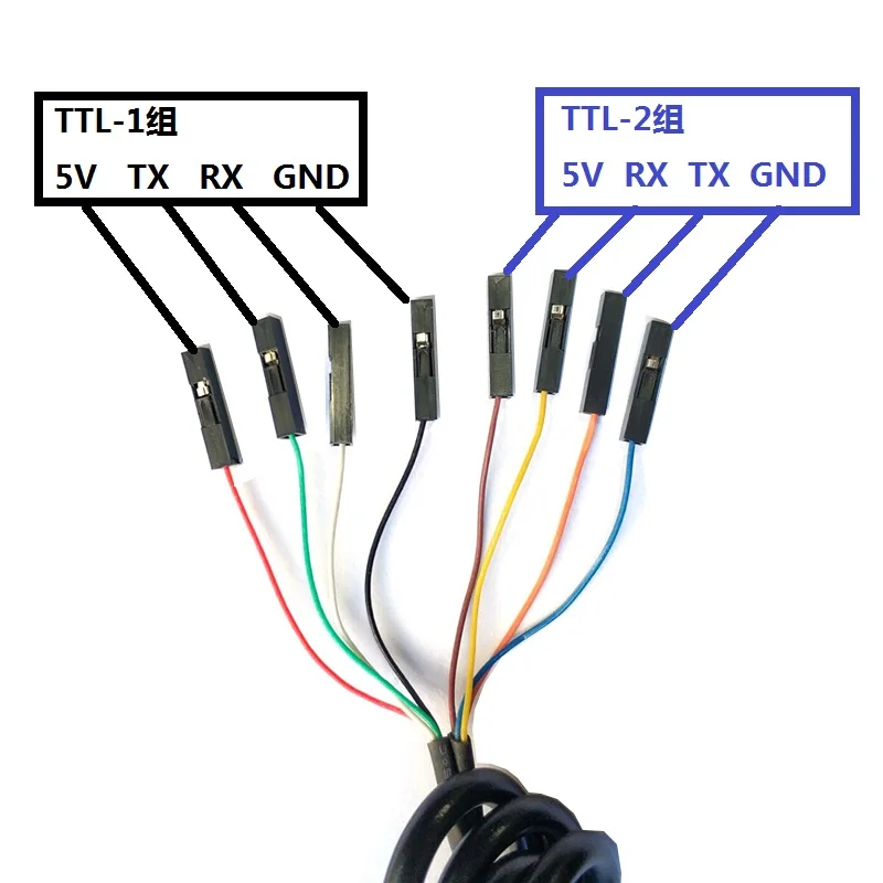FT232RL одновременная двойная TTL загрузка линии USB поворота 2 высокоскоростная