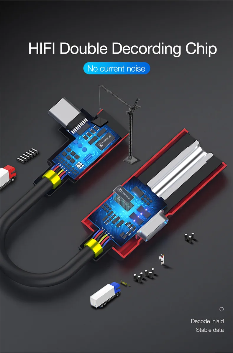 Cafele usb type C до 3,5 мм OTG адаптер для Huaiwei P20 30 pro разъем для наушников 3,5 мм AUX USB C кабель для Xiaomi 9 8 Redmi K20 pro