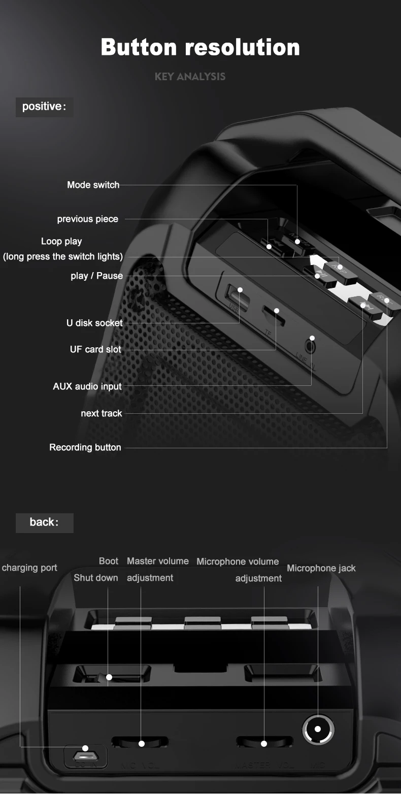 Открытый Bluetooth динамик портативный светодиодный светильник беспроводной Bluetooth динамик мини сабвуфер поддержка TF AUX USB бас громкий динамик B31