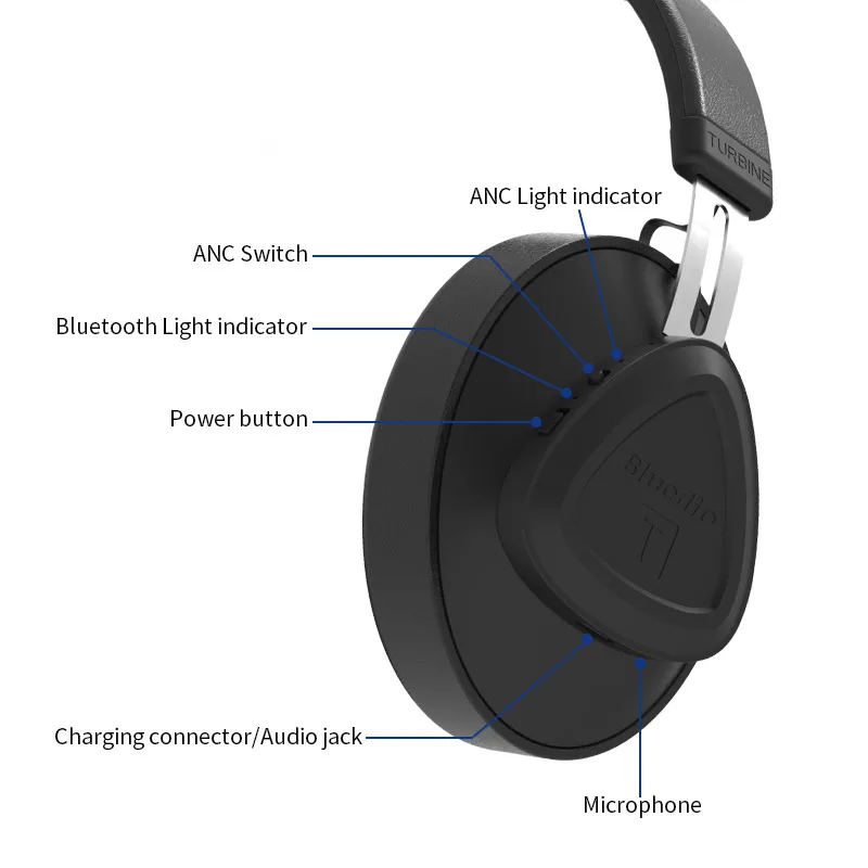 Bluedio TMS активный шумоподавитель Bluetooth Беспроводные наушники с микрофоном монитор