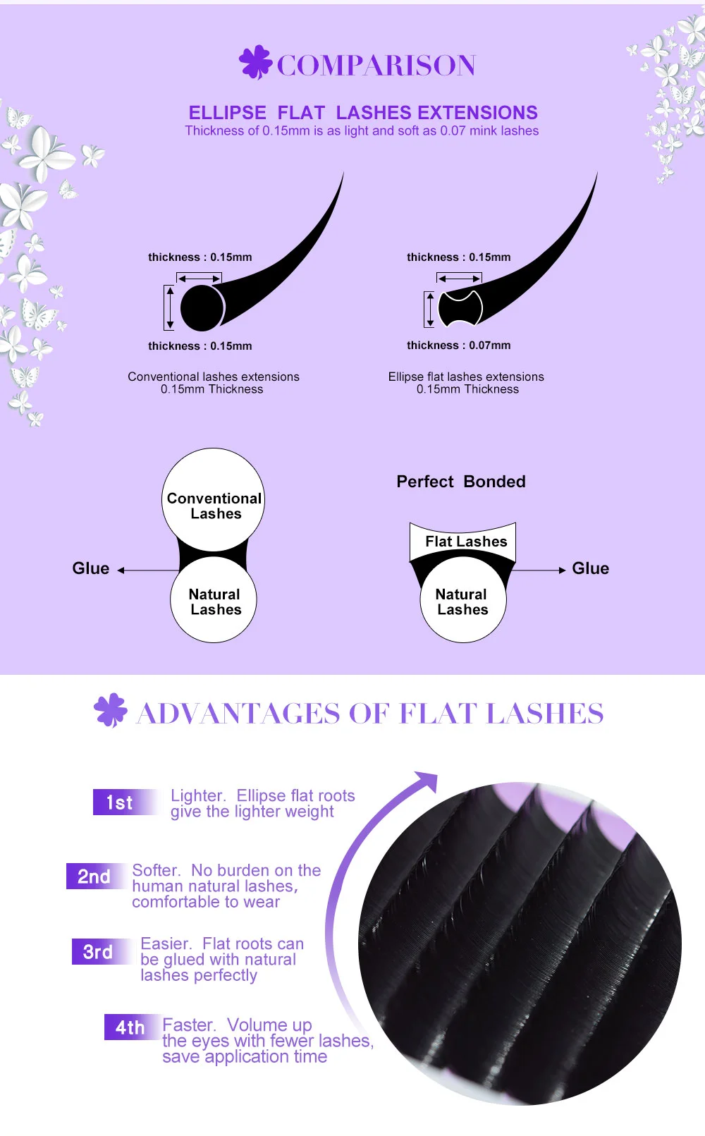 SONG LASHES Ellipse плоские накладные ресницы плоские корни экономия времени рекомендуется техниками CC curl lashes Ресницы