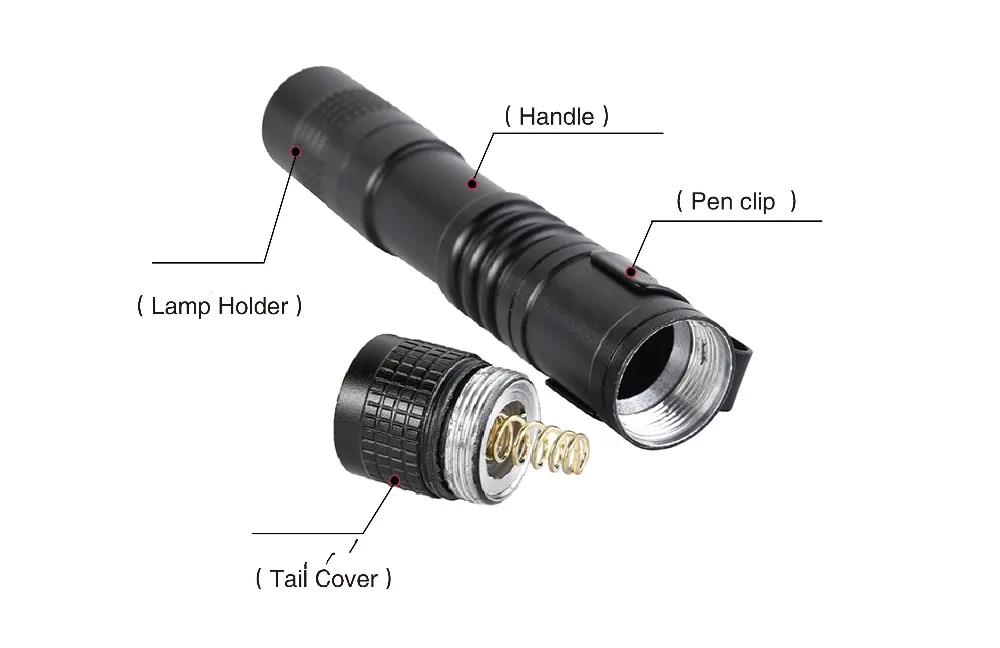 Мини фонарик Lumiparty светодиодный фонарь на 600 люмен карманный портативный