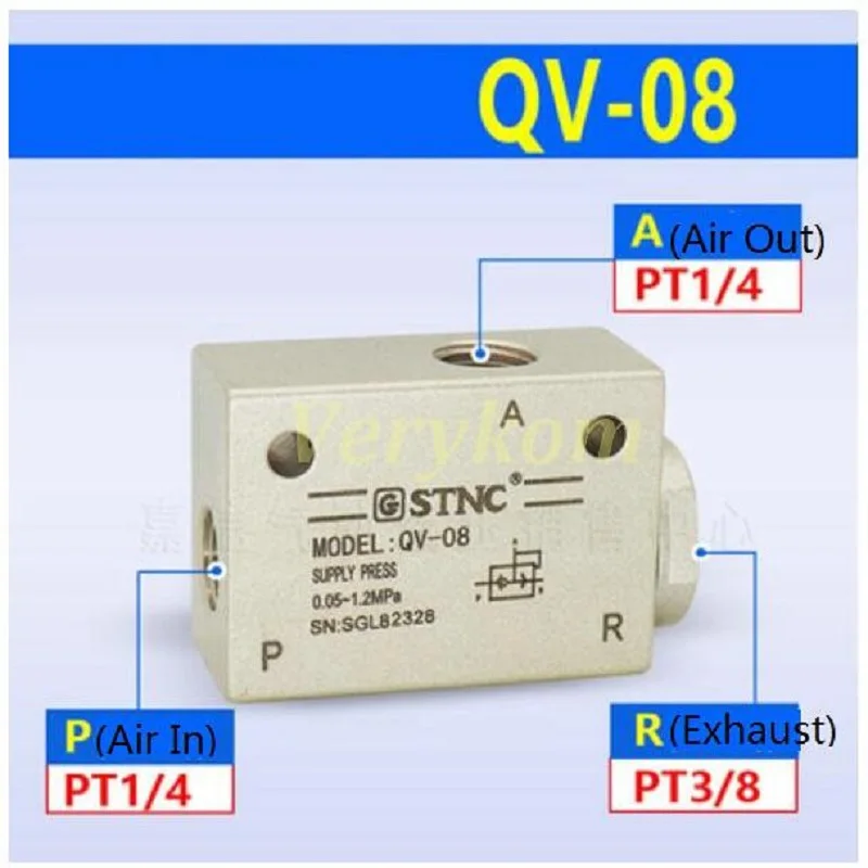 STNC быстроходный выпускной клапан быстрого выхода клапаны яг KKP QV-06 QV-08 QV-10 QV-15 QV-20 QV-25 QE-02/03/04