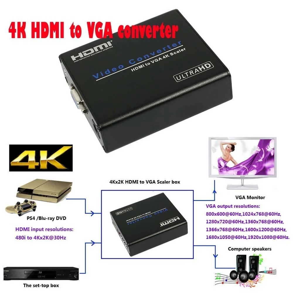 Цифро-аналоговый 4K HDMI к VGA скейлер конвертер HDCP аудио экстрактор до 3,5 мм стерео аудио HD 1080p для ТВ монитора проектора