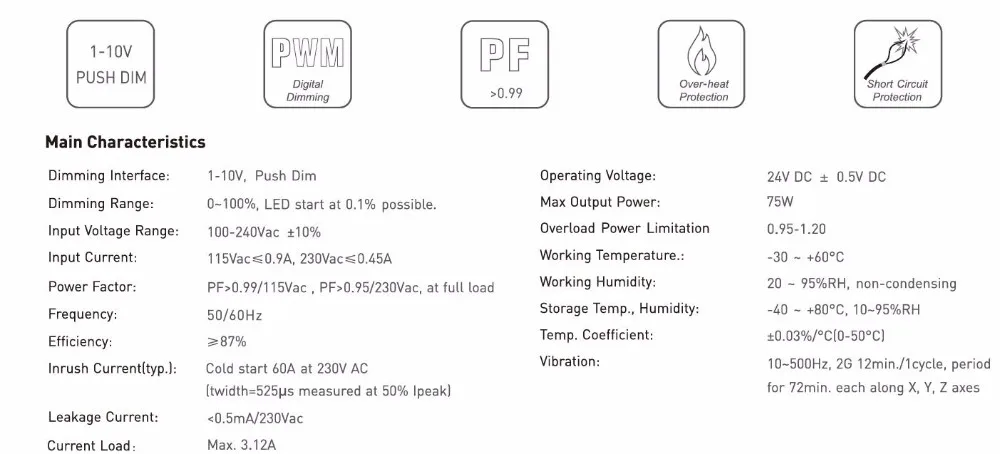 AC110 220 V постоянного тока до DC12V 24 V 36 W 50 W 75 W 150 W симисторное затемнение драйвер питания, 0-10 V/1-10 V Драйвер для Светодиодные полосы света