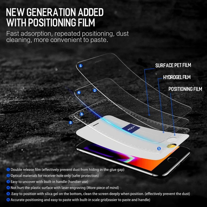ROCK Hydrogel screen Protector Для iPhone 6 7 8 Plus 0 18 мм Full из защитной стеклянной пленки | Мобильные