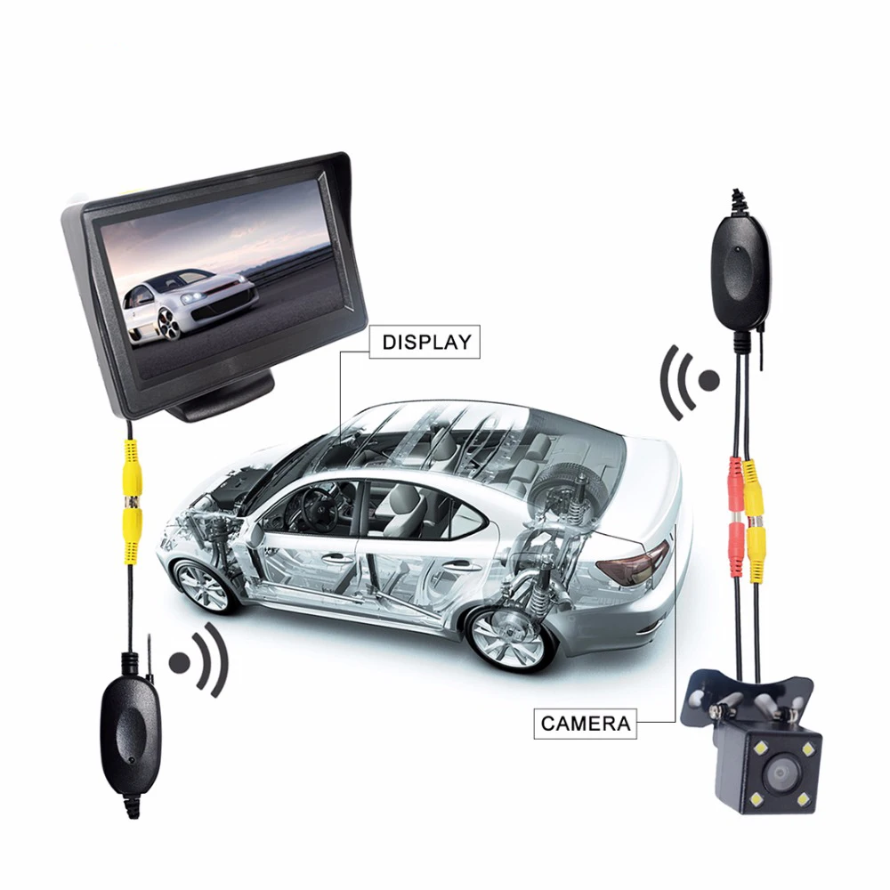2In1Car Parking System Kit беспроводной 4 3 &quotНастольный TFT LCD монитор HD экран дисплей +