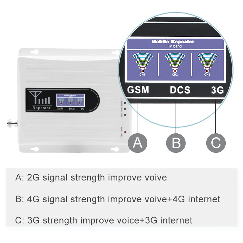 Трехполосный усилитель сигнала для мобильного телефона 4g LTE 1800 МГц 900 2100 dcs gsm wcdma