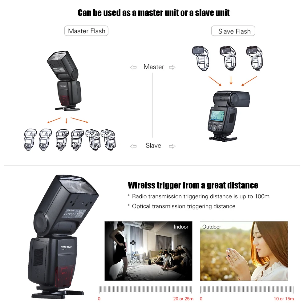 Беспроводная вспышка YONGNUO YN720 Master Slave Speedlite GN60 с ЖК дисплеем и аккумулятором для