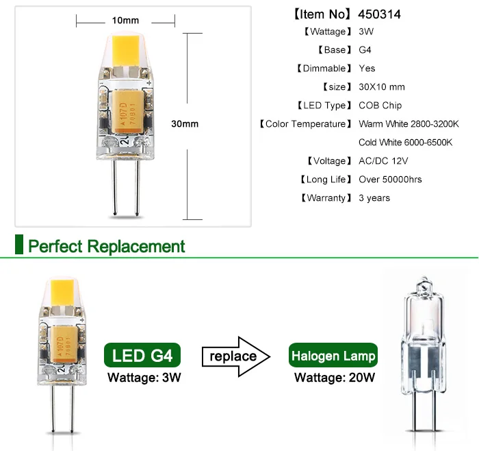 Goodland Mini G4 светодиодный светильник 3 Вт 6 Вт AC/DC 12 В с регулируемой яркостью COB светодиодный G4 лампочка 360 Угол луча заменить галогенные лампы люстры