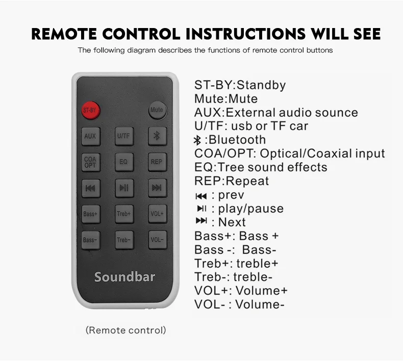 Домашний кинотеатр тв звуковая панель с Bluetooth с тремя видами эквалайзера и независимая степень