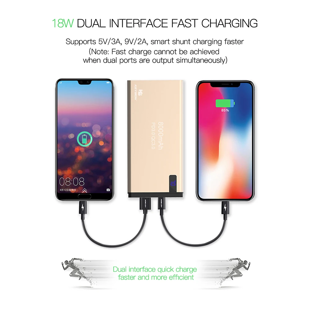 Внешний аккумулятор KEYSION 8000 мАч для iPhone Samsung Huawei Type C PD быстрая зарядка + 3 0 USB