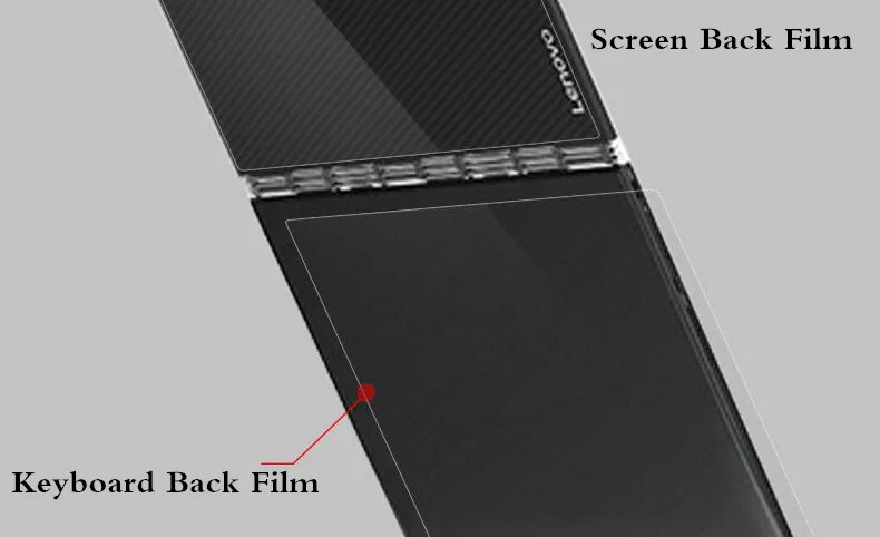 Целая Защитная пленка для Lenovo Yoga Book 10 1 дюймов планшет ПК экран пленочная