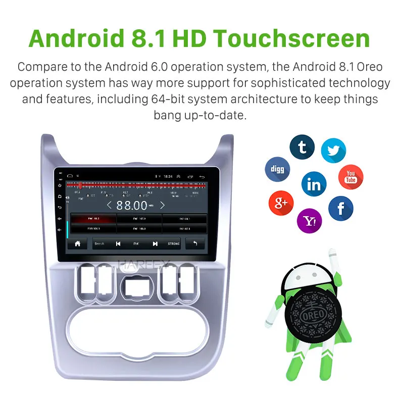 Harfey Navi HD 9 &quotAndroid 8 1 стерео для Renault Duster/Logan 2009 2010 2011 2012 2013 Bluetooth USB AUX поддержка Carplay 3G
