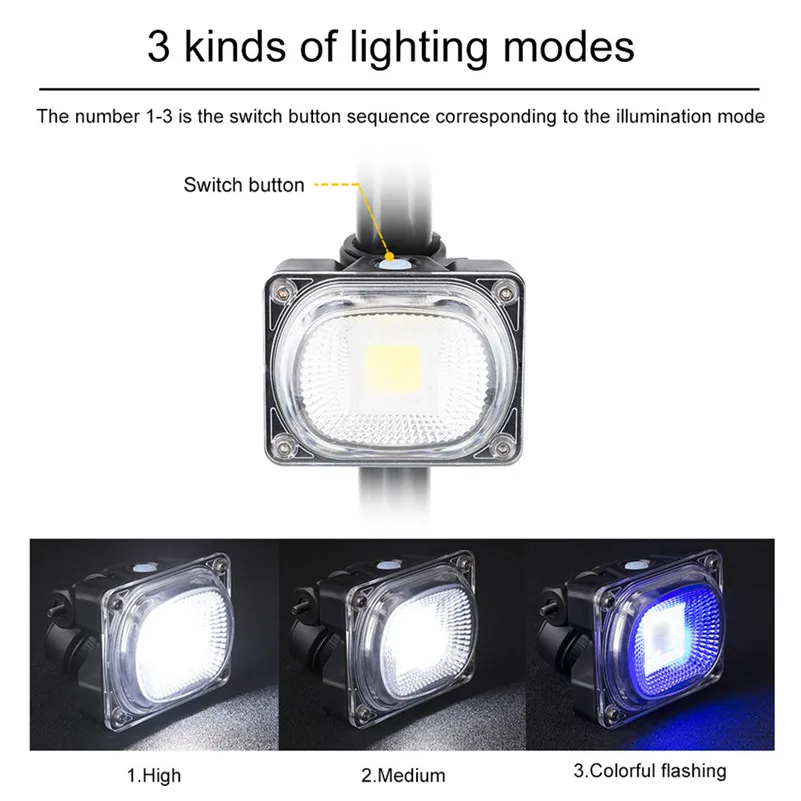 Суперъяркая Водонепроницаемая светодиодная фара для велосипеда велосипедная