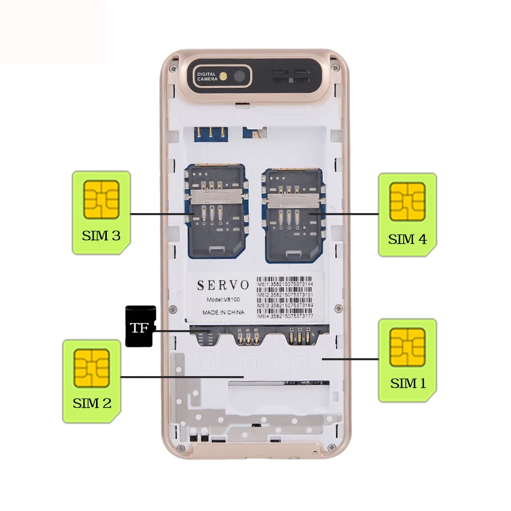 2 8 дюймов 4 sim-карты телефона в режиме ожидания четыре мобильный телефон диапазона