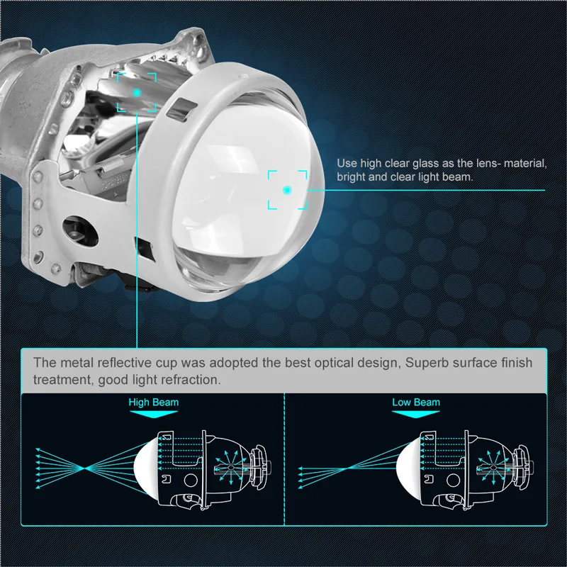 Автомобильная фара 3 ''HID Биксеноновая линза для прожектора Hella 5 сменный