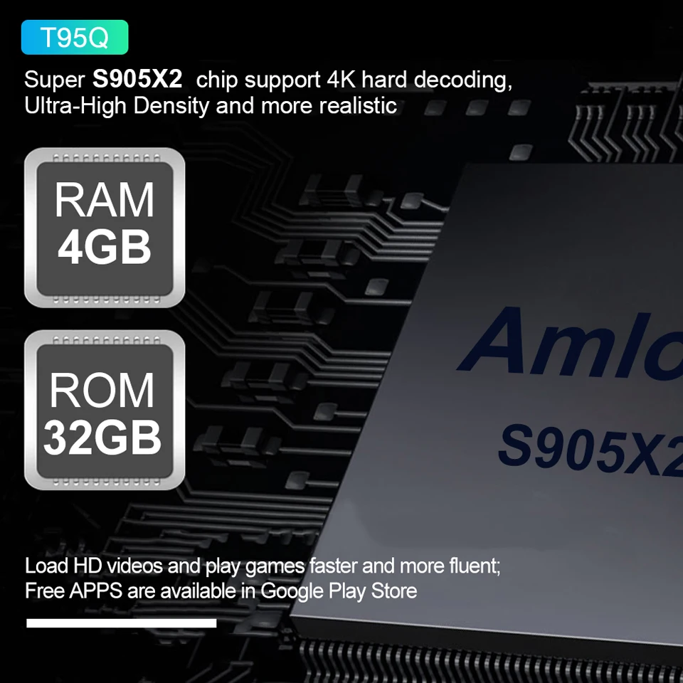 T95Q S905X2 A53 Четырехъядерный 4 ГБ/64 Гб 4 K Смарт Android 8,1 ТВ Потоковое видео устройство 4 ГБ/32 ГБ тысячи ежедневных обновленных фильмов и ТВ-шоу