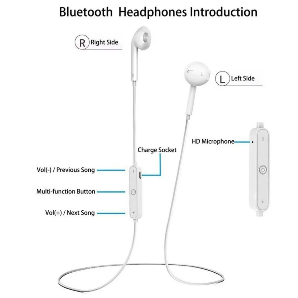 S8S7 Bluetooth наушники мини универсальные спортивные легкие унисекс гарнитура без рук