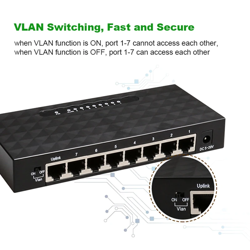 8 портовый гигабитный сетевой коммутатор 10/100/1000 Мбит/с для сети Ethernet концентратор