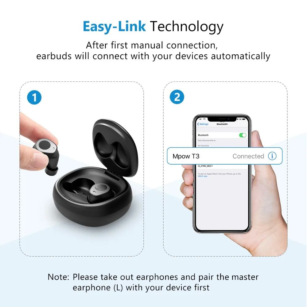 Беспроводные TWS-наушники Mpow T3 с поддержкой Bluetooth 5 0 и двумя микрофонами |